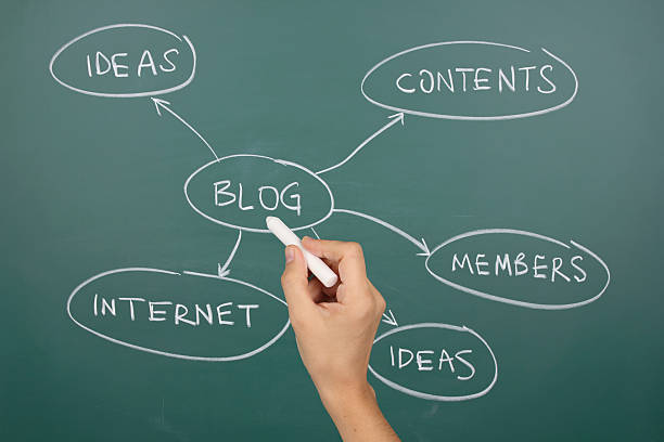 Add BlogPosting Schema in WordPress Without Plugin (Simple Way)